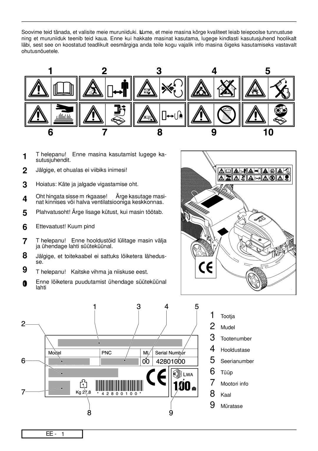 Jonsered LM2147 CMDE, LM2151 CMD, LM2146 CD, LM2150 CMD manual Ettevaatust! Kuum pind 