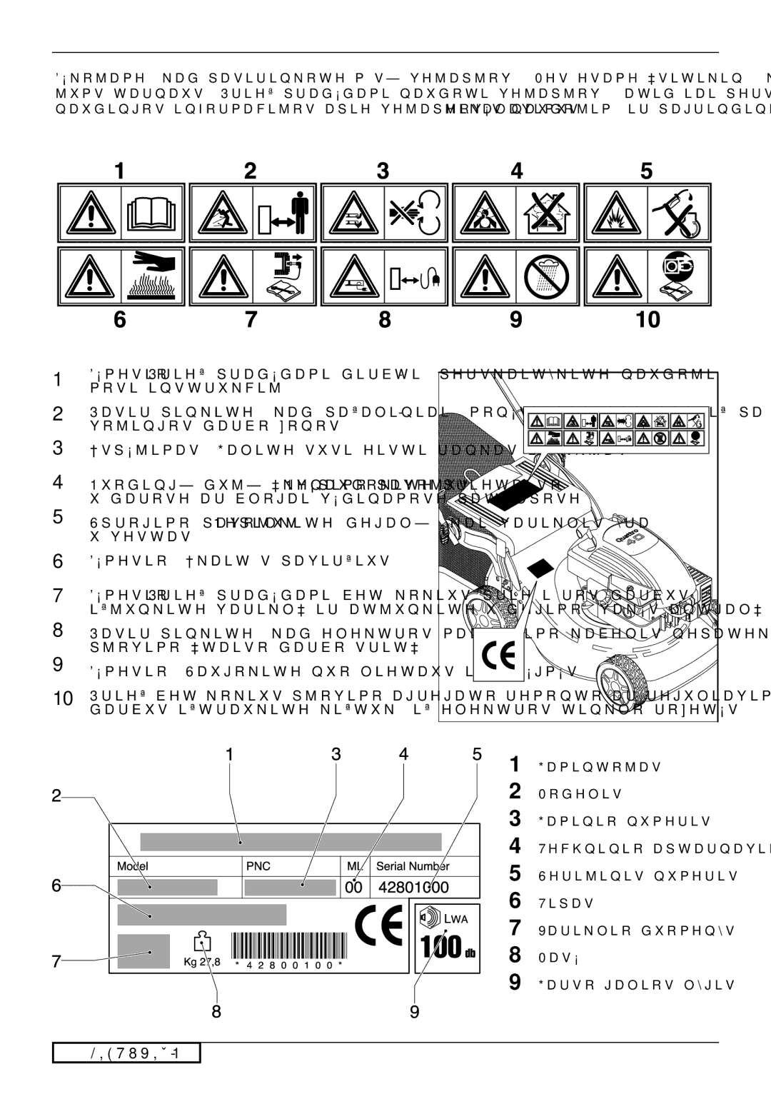 Jonsered LM2147 CMDE, LM2151 CMD, LM2146 CD, LM2150 CMD manual Dėmesio! Prieš pradėdami dirbti, perskaitykite naudoji 