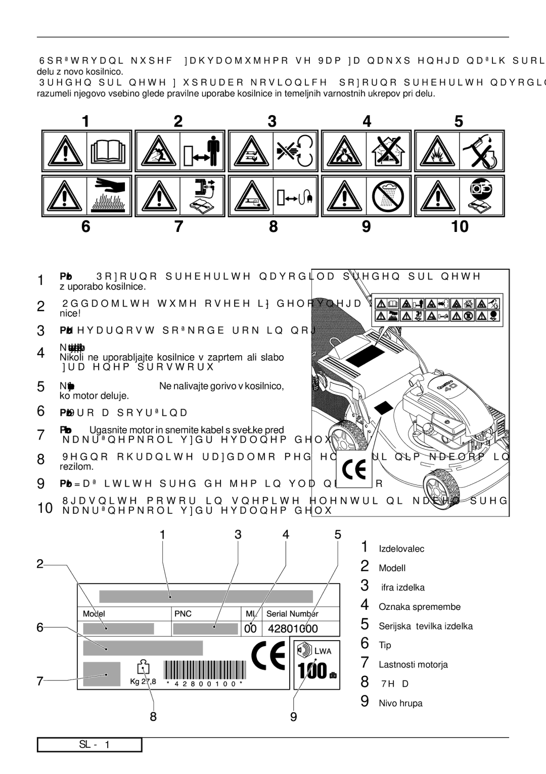 Jonsered LM2147 CMDE, LM2151 CMD, LM2146 CD, LM2150 CMD manual Nevarnost vdihavanja strupenih izpušnih plinov 