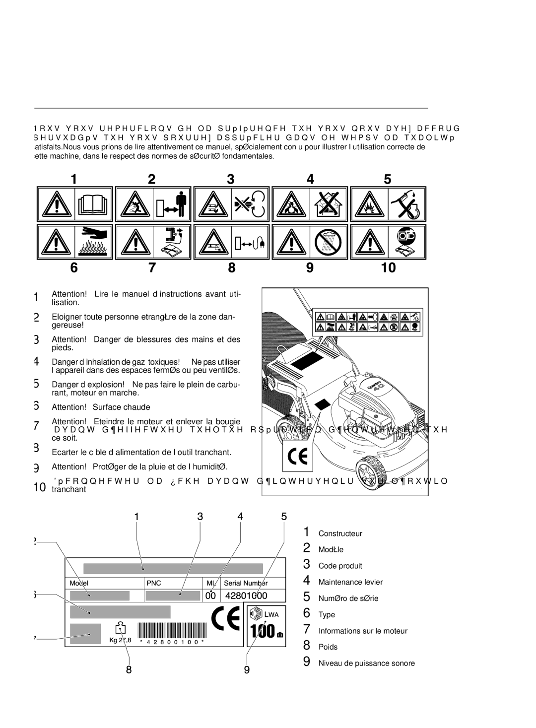 Jonsered LM2147 CMDE, LM2151 CMD, LM2146 CD, LM2150 CMD manual Français 