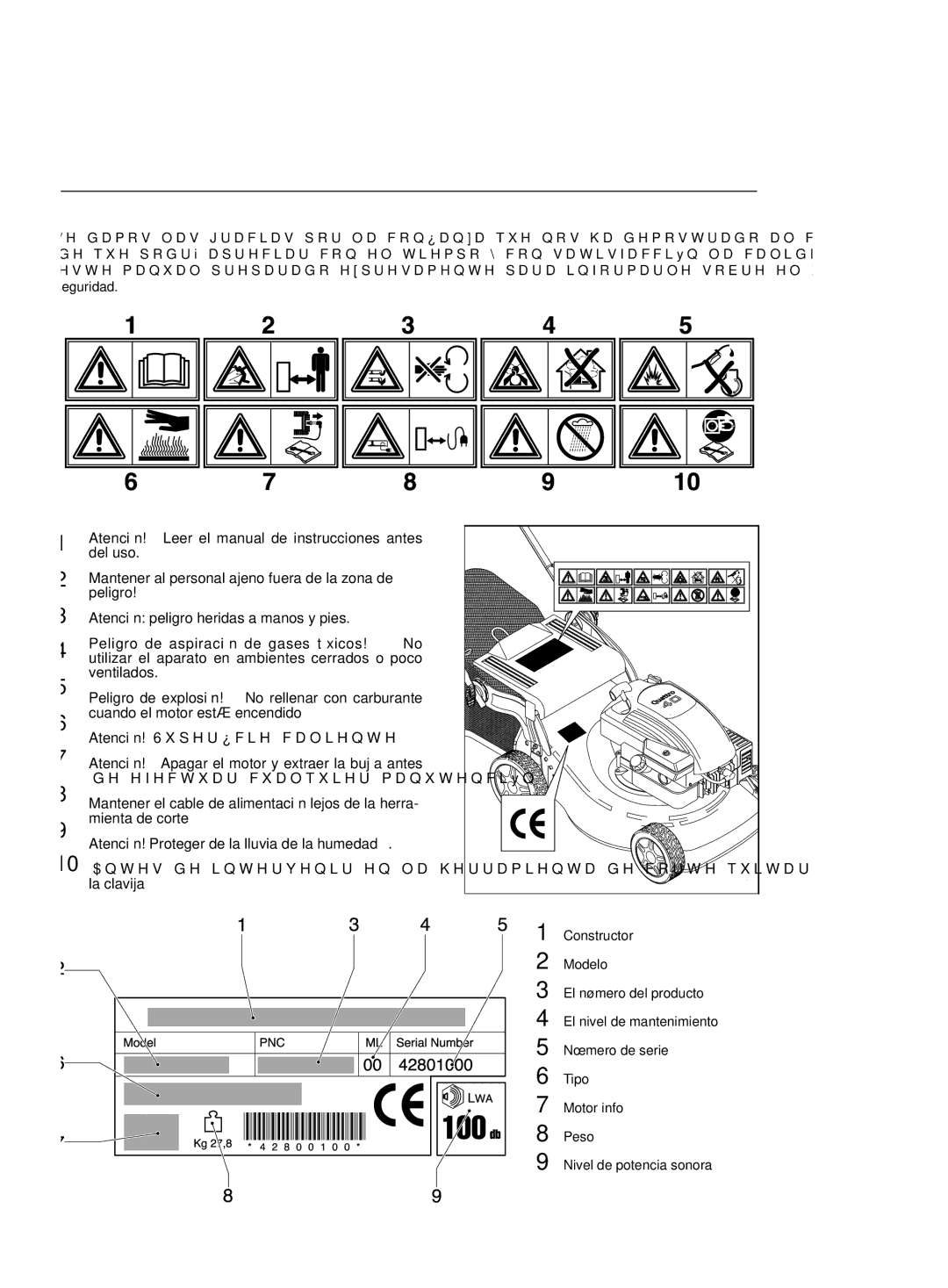 Jonsered LM2147 CMDE, LM2151 CMD, LM2146 CD, LM2150 CMD manual Español 