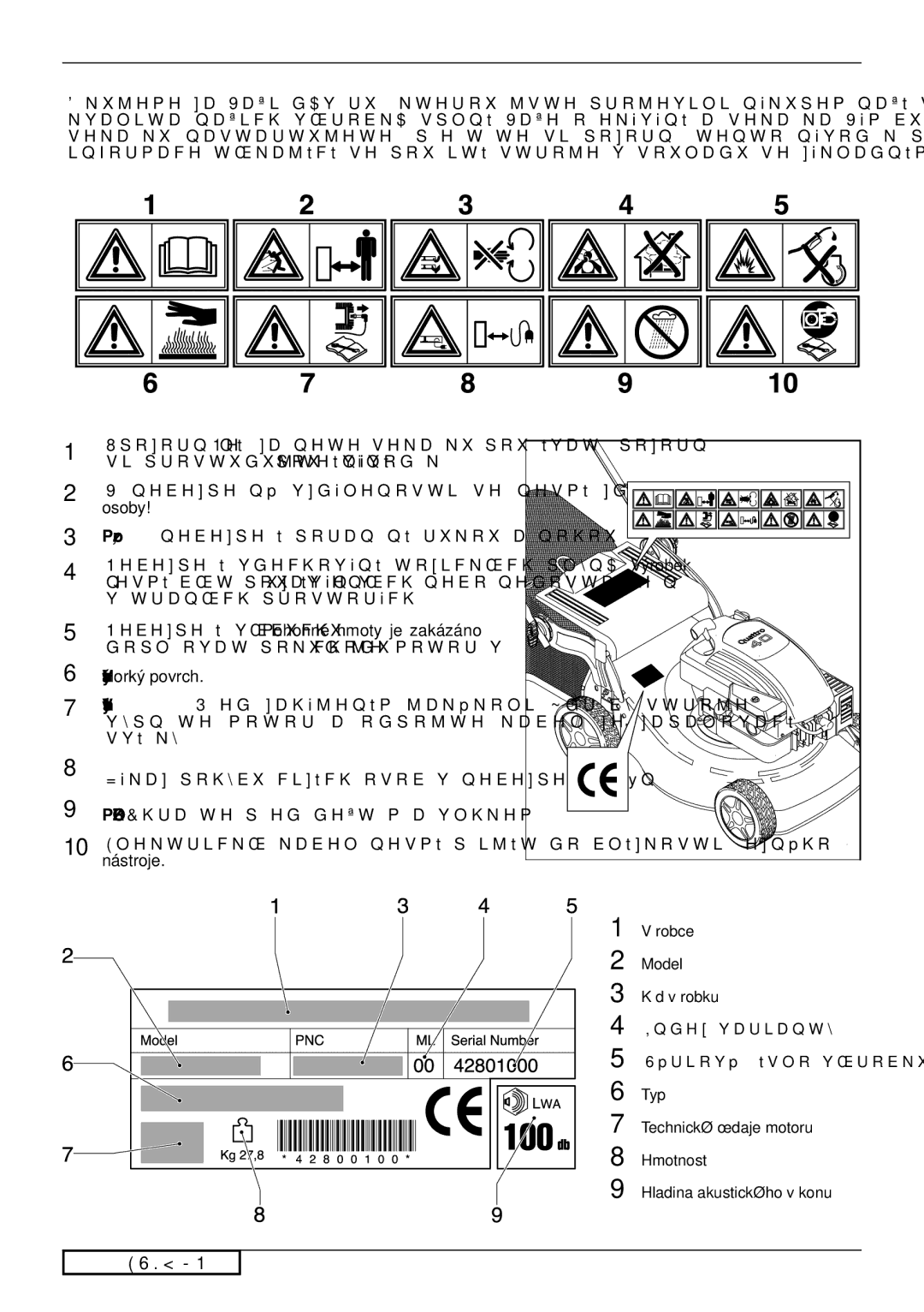 Jonsered LM2147 CMDE, LM2151 CMD, LM2146 CD, LM2150 CMD manual Česky 