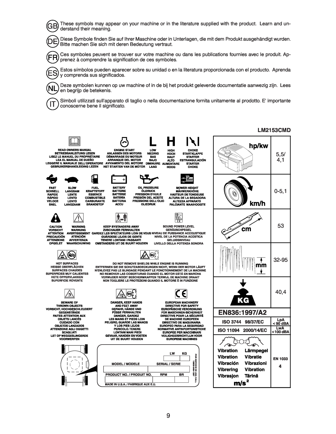 Jonsered LM2153CMD instruction manual 0-5,1, 32-95, 40,4 