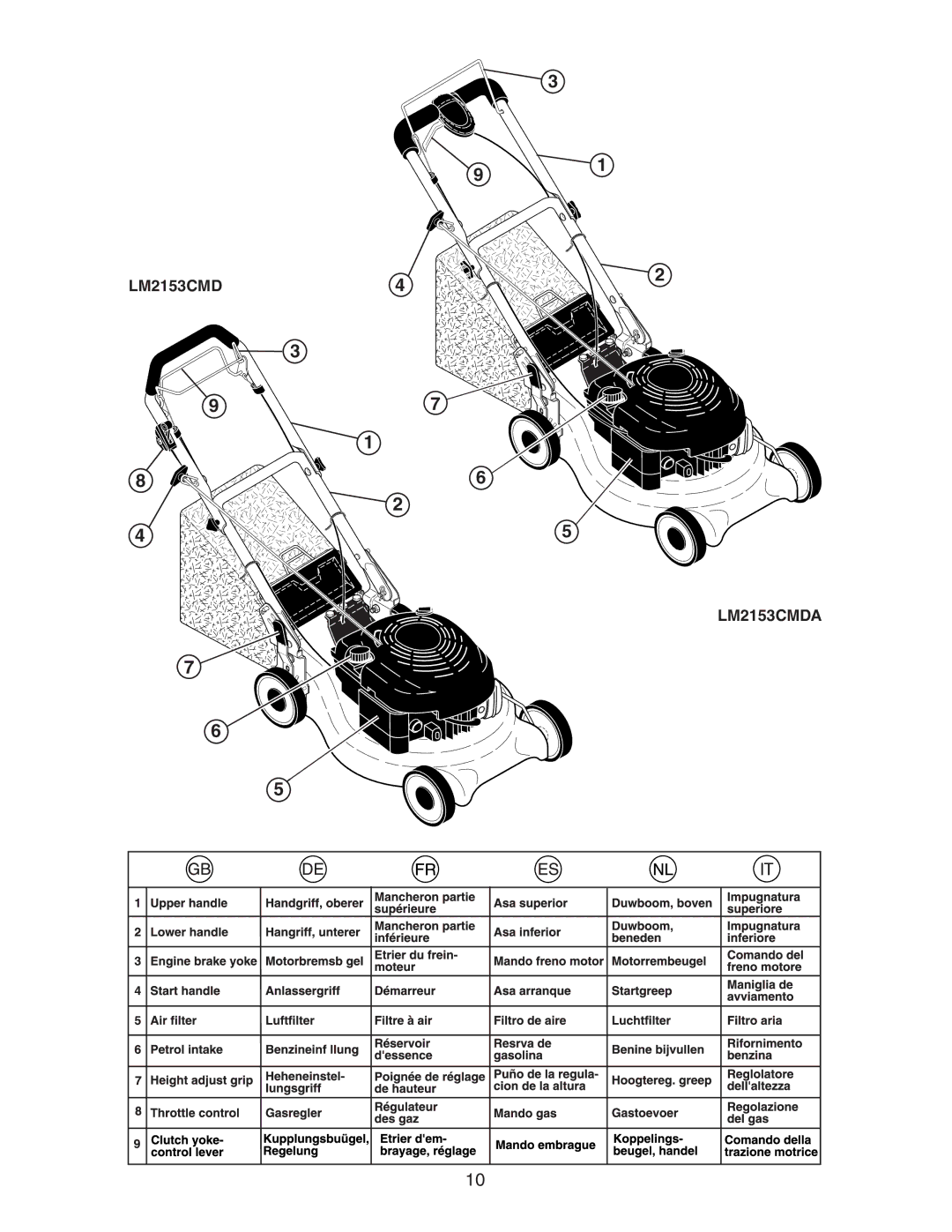 Jonsered instruction manual LM2153CMD LM2153CMDA 