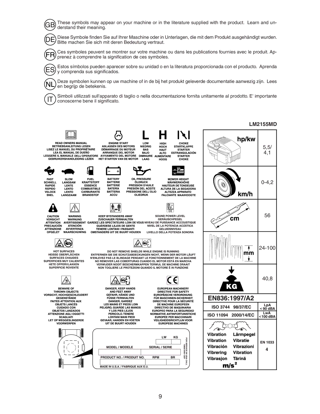 Jonsered LM2155MD instruction manual 