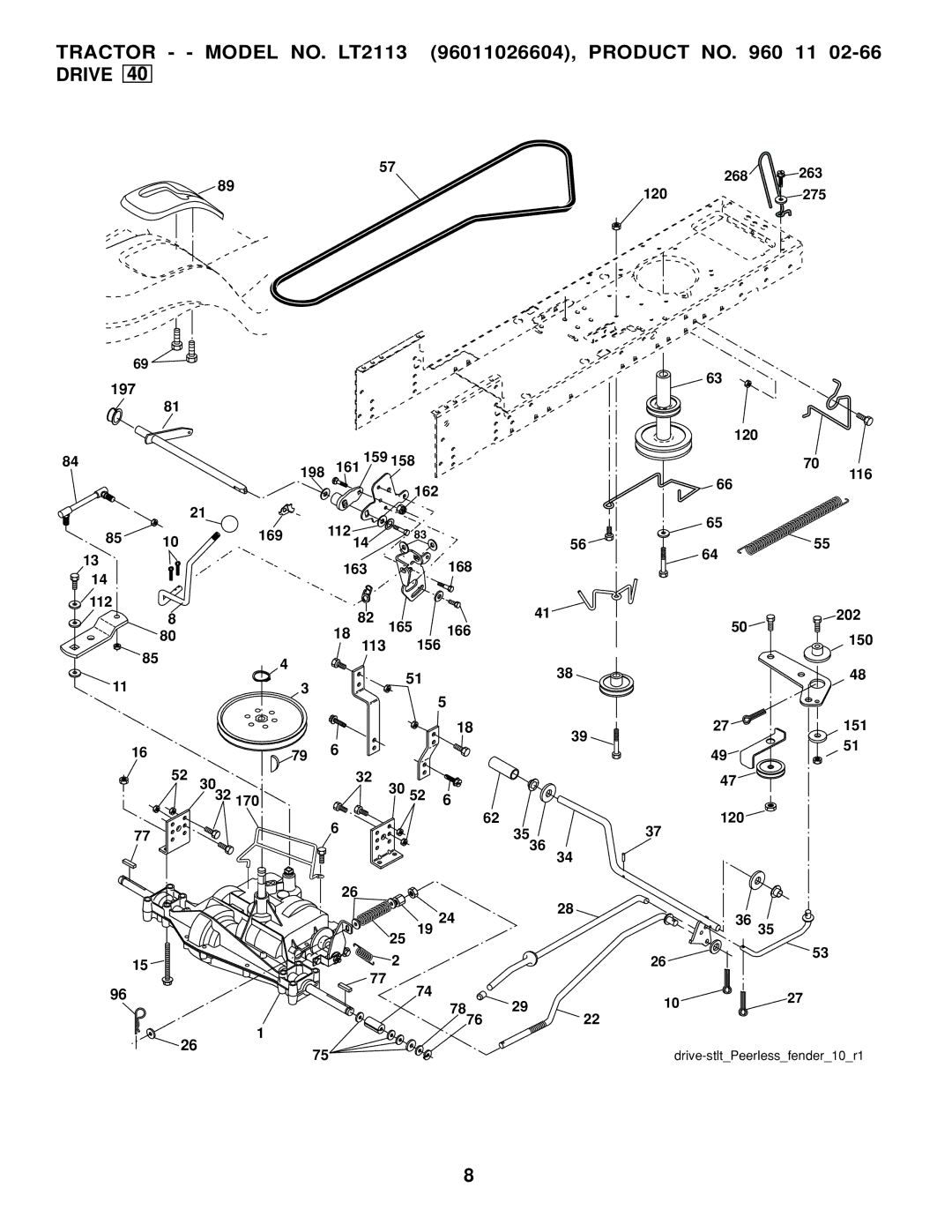 Jonsered LT2113 manual ,  