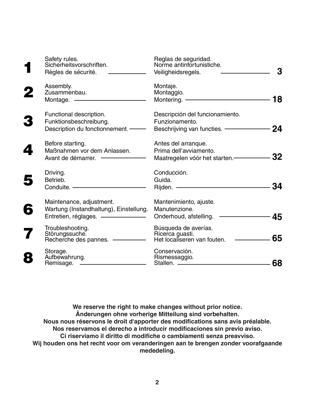 Jonsered LT2117A instruction manual 