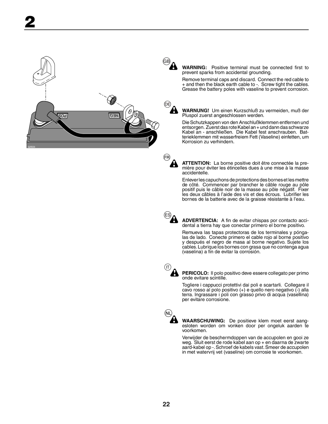 Jonsered LT2117A instruction manual 02604 