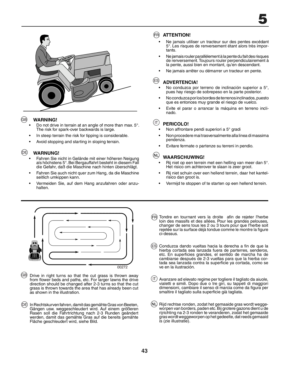 Jonsered LT2117A instruction manual Advertencia, Pericolo, Warnung, Waarschuwing 