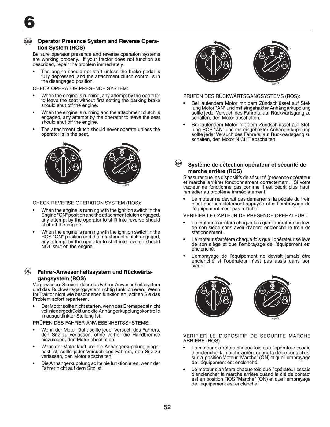 Jonsered LT2117A instruction manual Operator Presence System and Reverse Opera- tion System ROS 