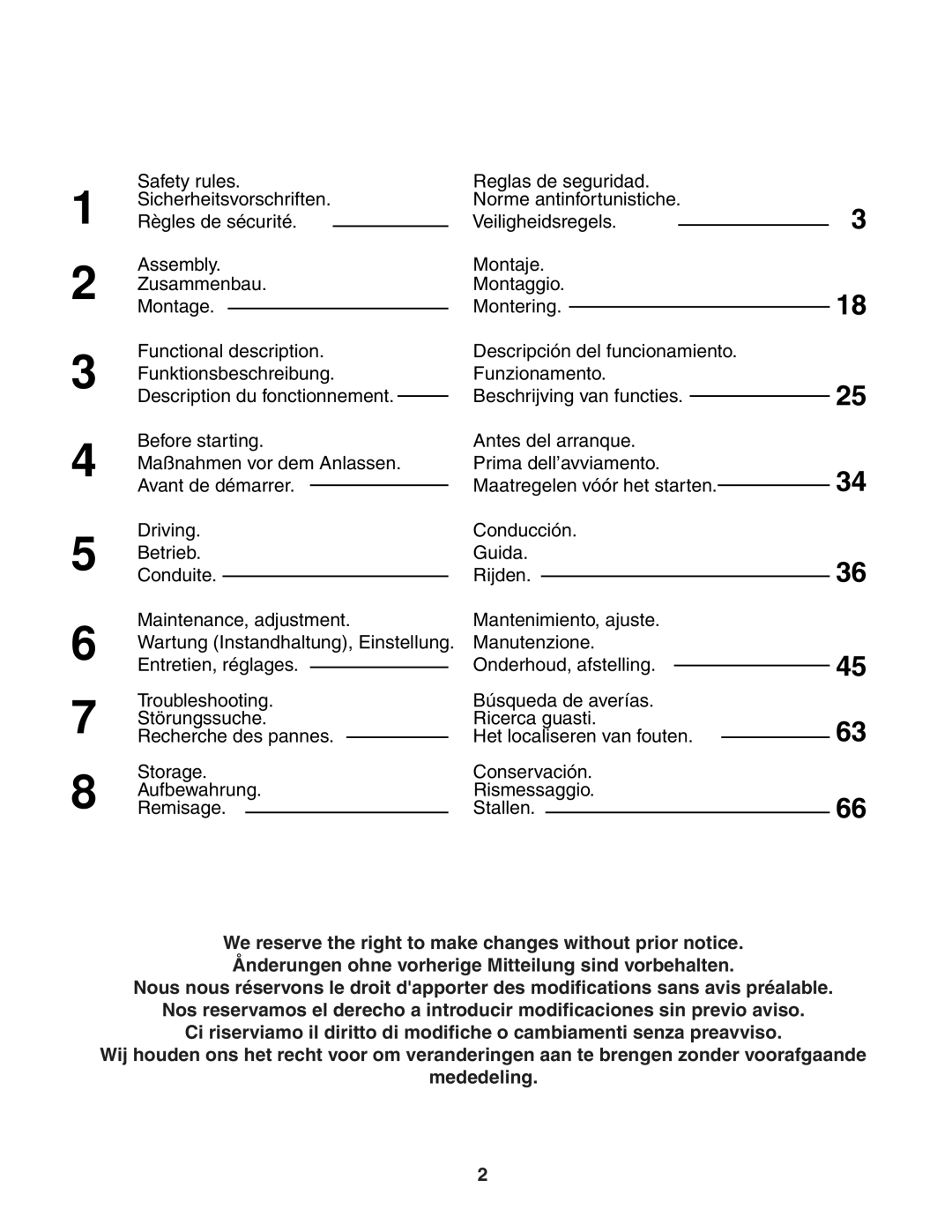 Jonsered LT2118A instruction manual 