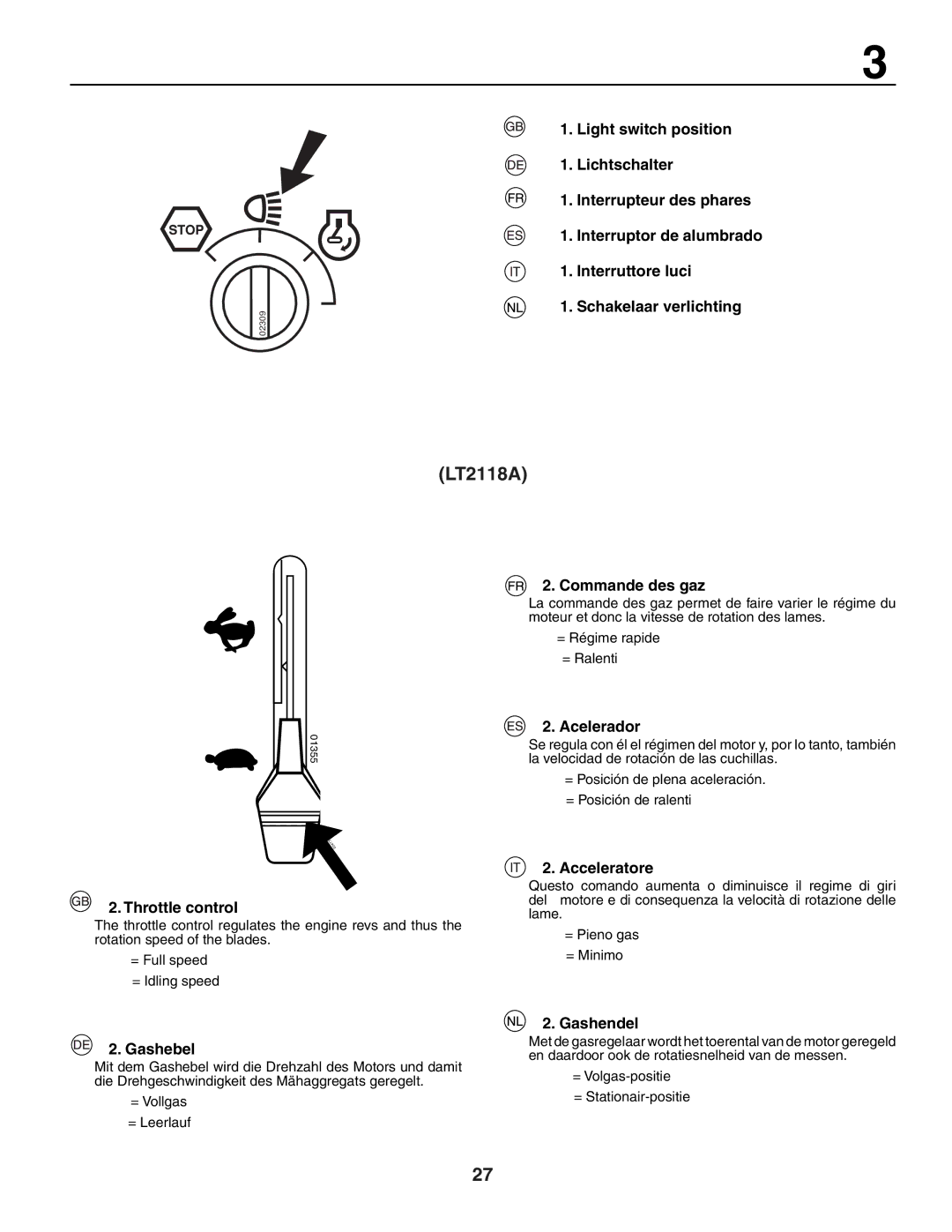 Jonsered LT2118A instruction manual Throttle control, Gashebel, Commande des gaz, Acelerador, Acceleratore, Gashendel 