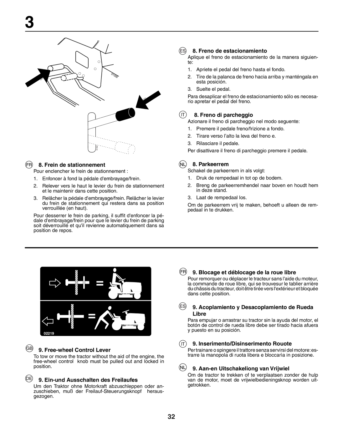 Jonsered LT2118A instruction manual Frein de stationnement, Freno de estacionamiento, Freno di parcheggio, Parkeerrem 