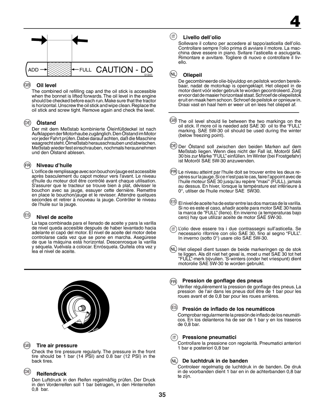 Jonsered LT2118A Oil level, Ölstand, Niveau d’huile, Nivel de aceite, Livello dell’olio, Oliepeil, Tire air pressure 