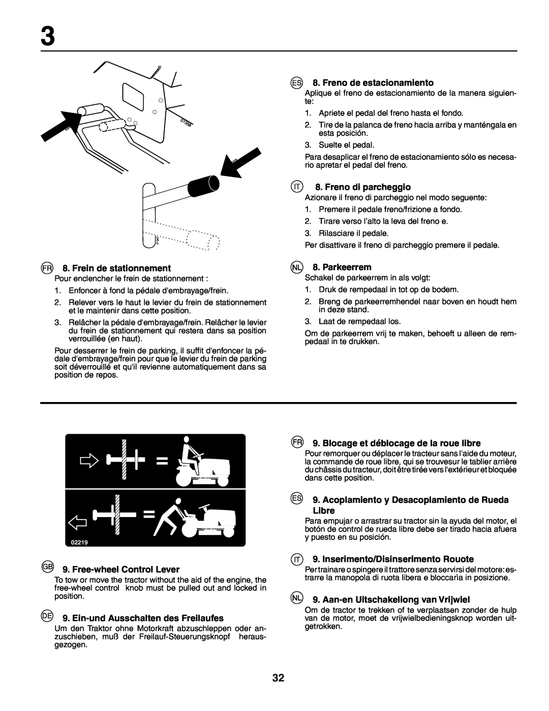 Jonsered LT2118A instruction manual Frein de stationnement, Freno de estacionamiento, Freno di parcheggio, Parkeerrem 