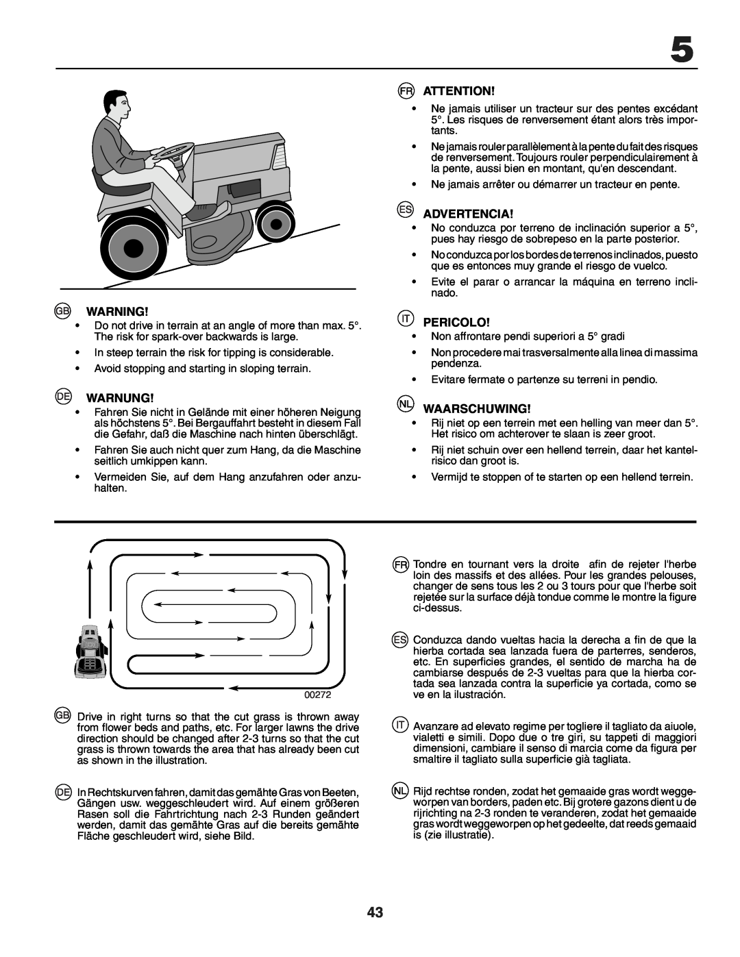 Jonsered LT2118A instruction manual Advertencia, Pericolo, Warnung, Waarschuwing 