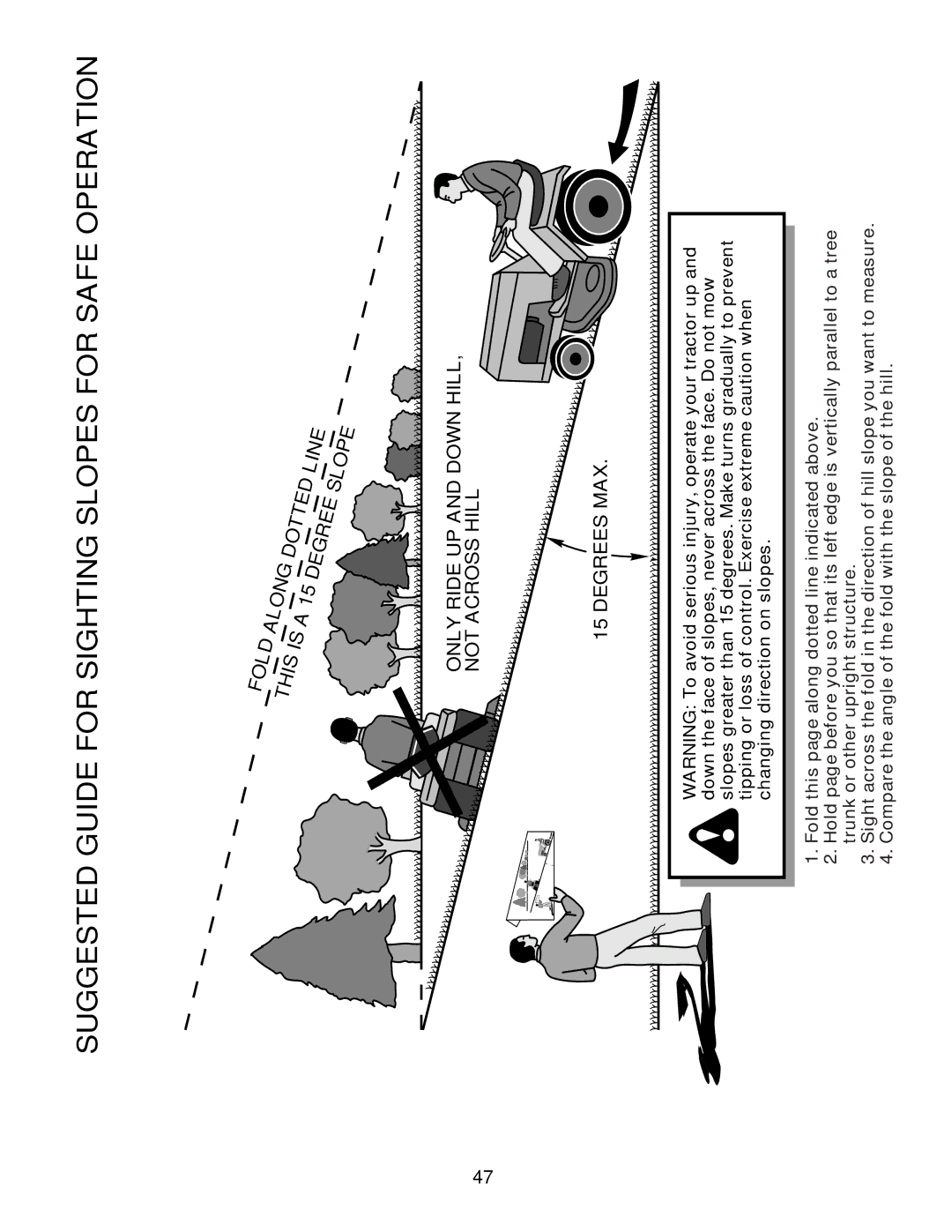 Jonsered LT2119A manual Suggested Guide for Sighting Slopes for Safe Operation 