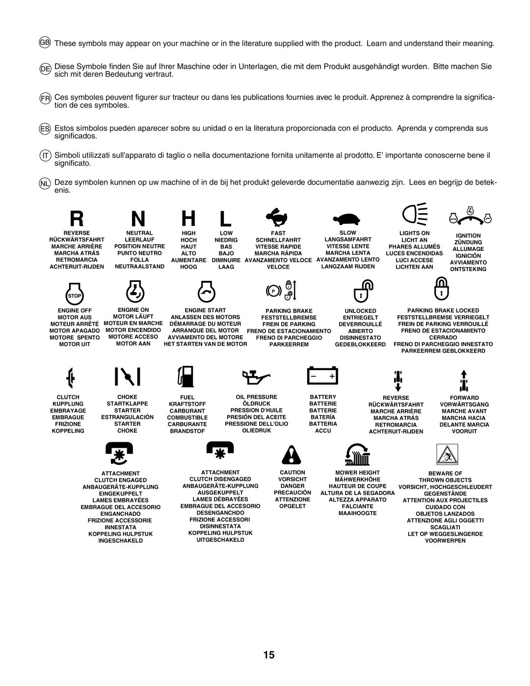 Jonsered LT2117CMA, LT2119CMA instruction manual Marcha Atrás 