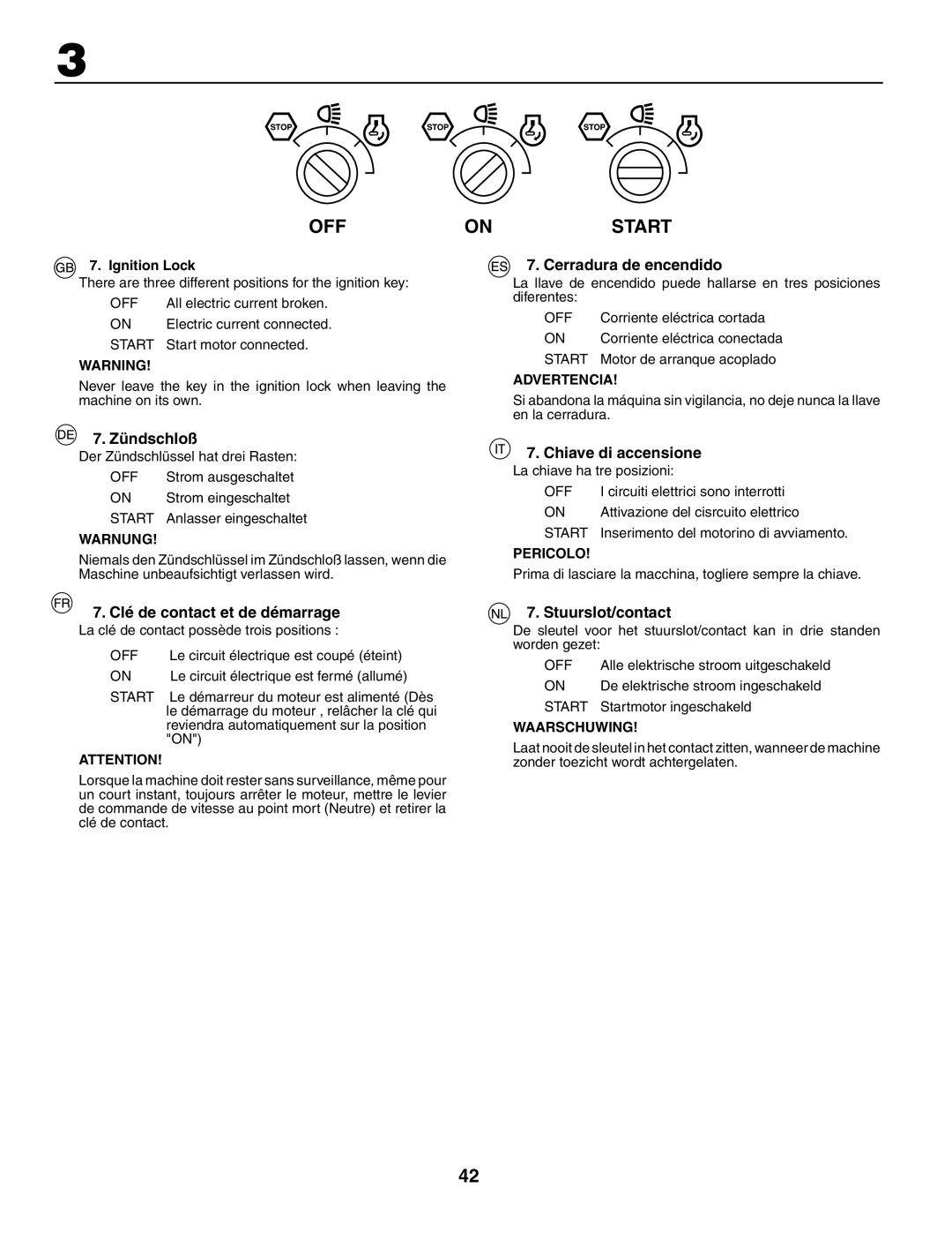 Jonsered LT2119CMA, LT2117CMA Zündschloß, Cerradura de encendido, Chiave di accensione, Clé de contact et de démarrage 