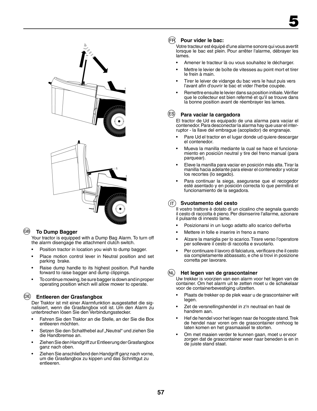 Jonsered LT2117CMA, LT2119CMA To Dump Bagger, Entleeren der Grasfangbox, Pour vider le bac, Para vaciar la cargadora 