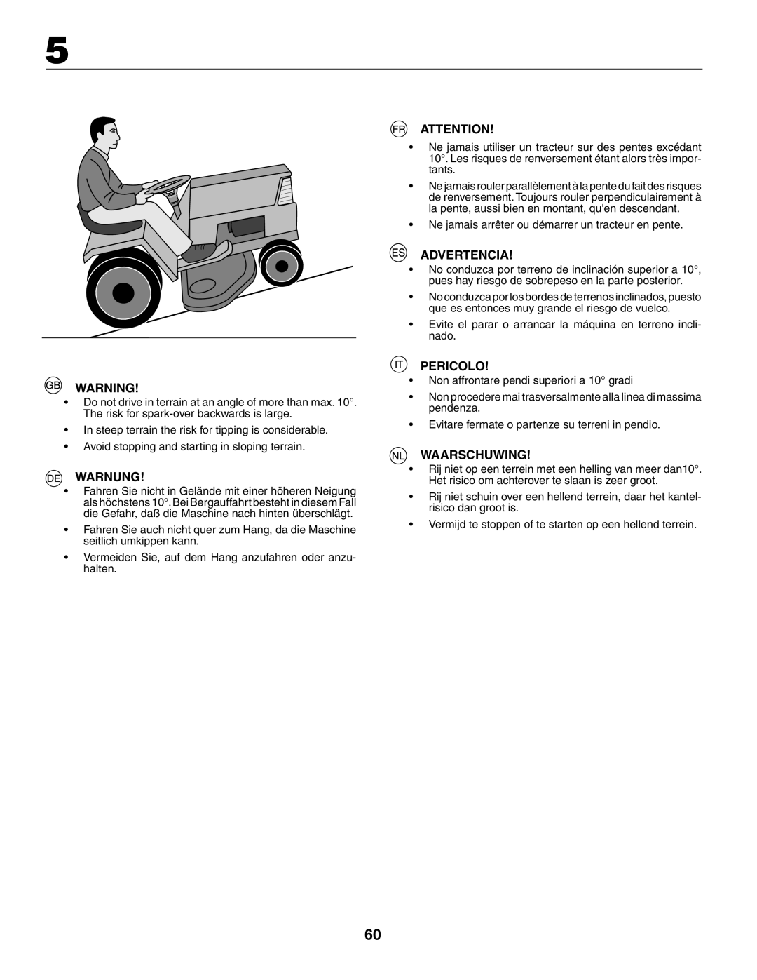 Jonsered LT2119CMA, LT2117CMA instruction manual Warnung, Advertencia, Pericolo, Waarschuwing 