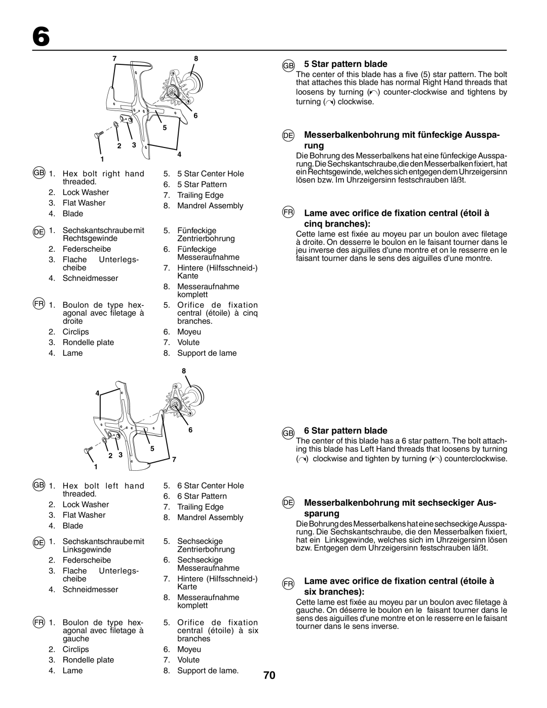 Jonsered LT2119CMA, LT2117CMA instruction manual Star pattern blade, Messerbalkenbohrung mit fünfeckige Ausspa- rung 