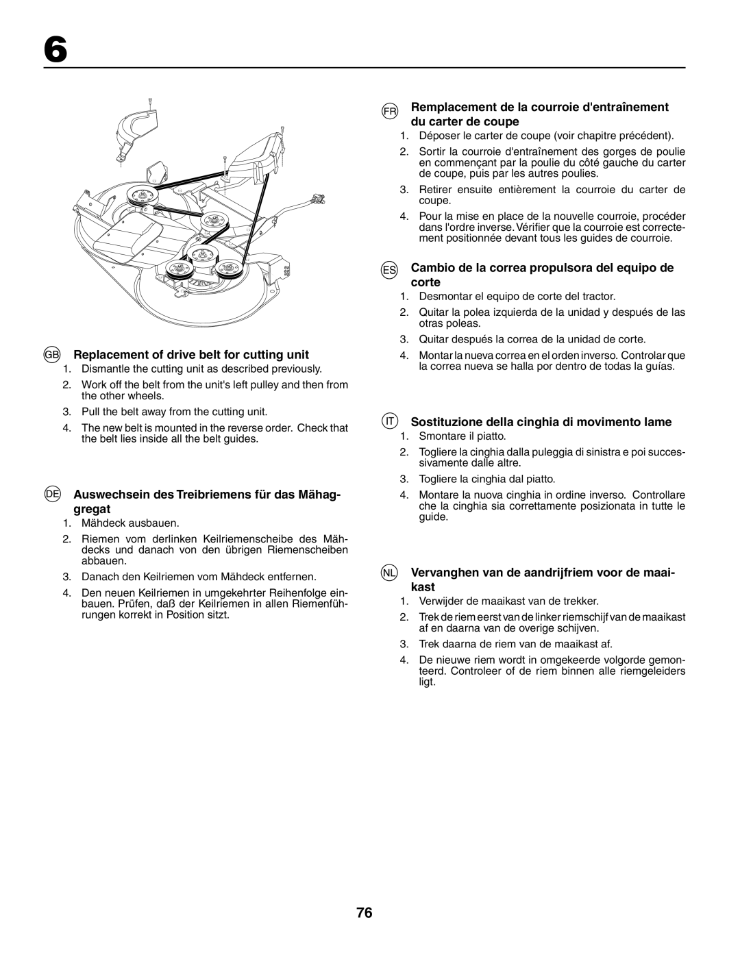 Jonsered LT2119CMA Replacement of drive belt for cutting unit, Auswechsein des Treibriemens für das Mähag- gregat 