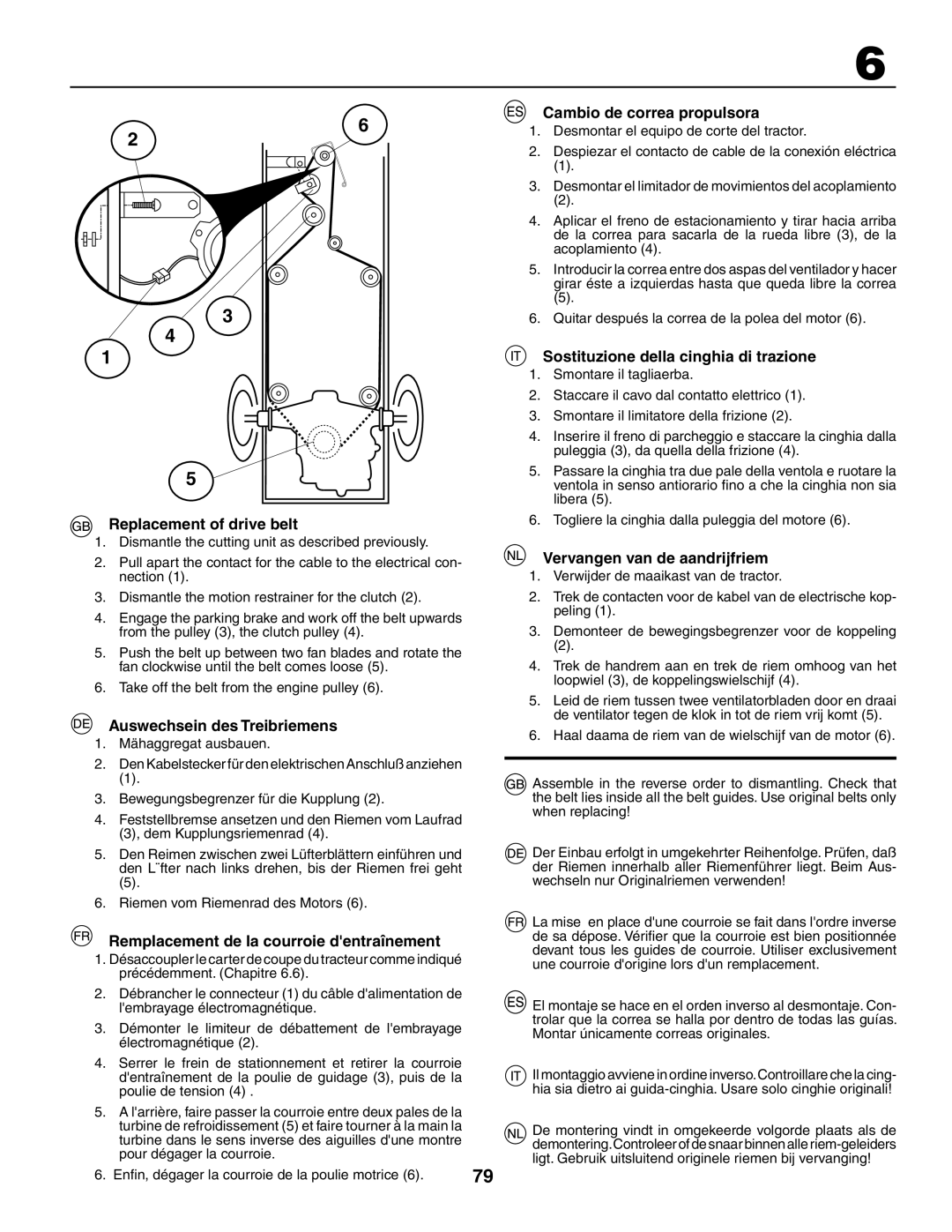 Jonsered LT2117CMA Cambio de correa propulsora, Sostituzione della cinghia di trazione, Replacement of drive belt 