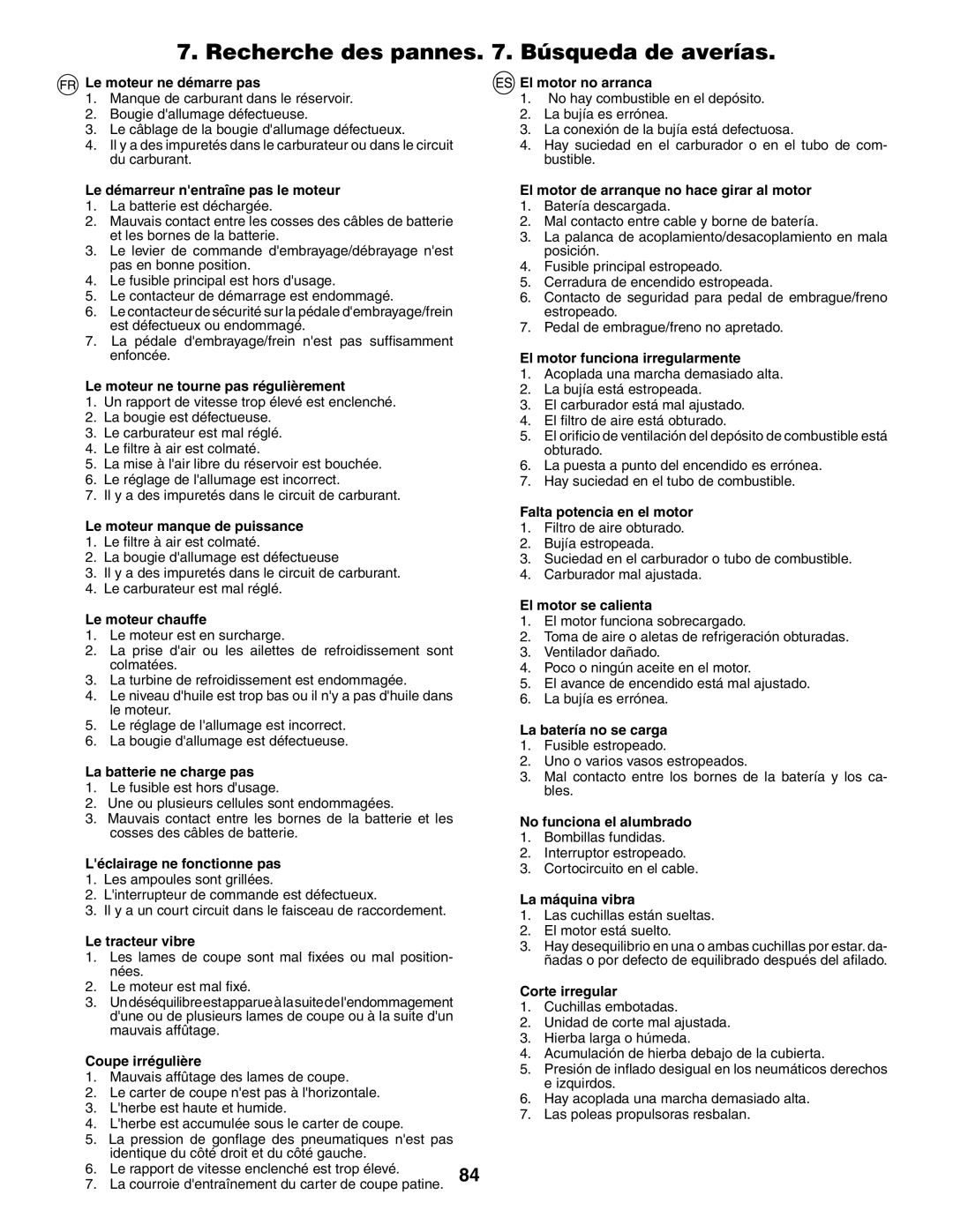 Jonsered LT2119CMA, LT2117CMA instruction manual Recherche des pannes . Búsqueda de averías 