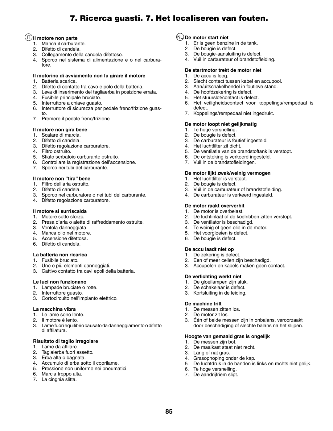 Jonsered LT2117CMA, LT2119CMA instruction manual Ricerca guasti . Het localiseren van fouten 