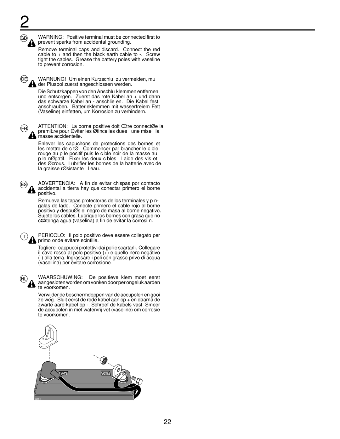 Jonsered LT2213A instruction manual 02604 