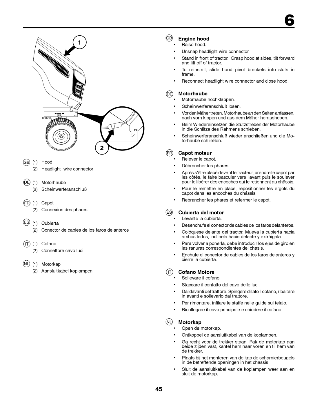 Jonsered LT2213A instruction manual Engine hood, Motorhaube, Capot moteur, Cubierta del motor, Cofano Motore, Motorkap 