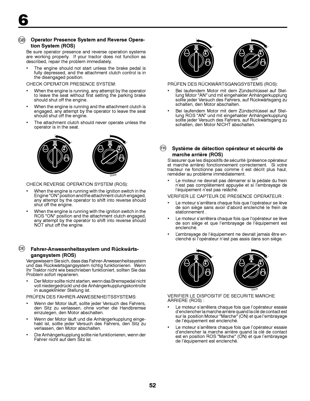 Jonsered LT2213A instruction manual Operator Presence System and Reverse Opera- tion System ROS 