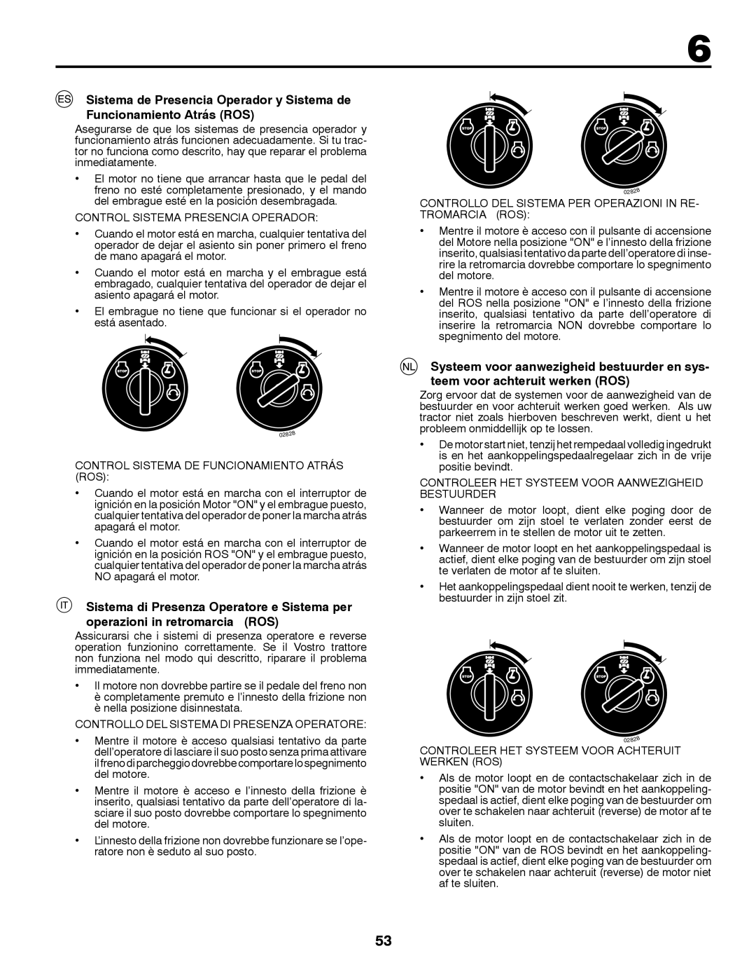 Jonsered LT2213A instruction manual Control Sistema Presencia Operador, Control Sistema DE Funcionamiento Atrás ROS 