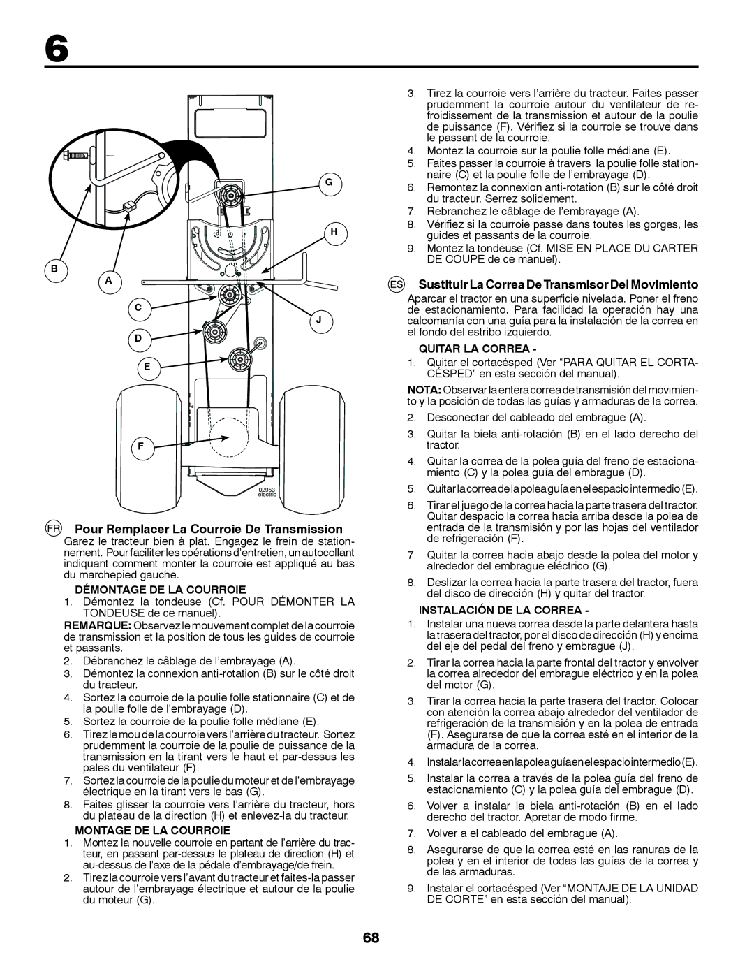 Jonsered LT2213A Sustituir La Correa De Transmisor Del Movimiento, Démontage DE LA Courroie, Montage DE LA Courroie 