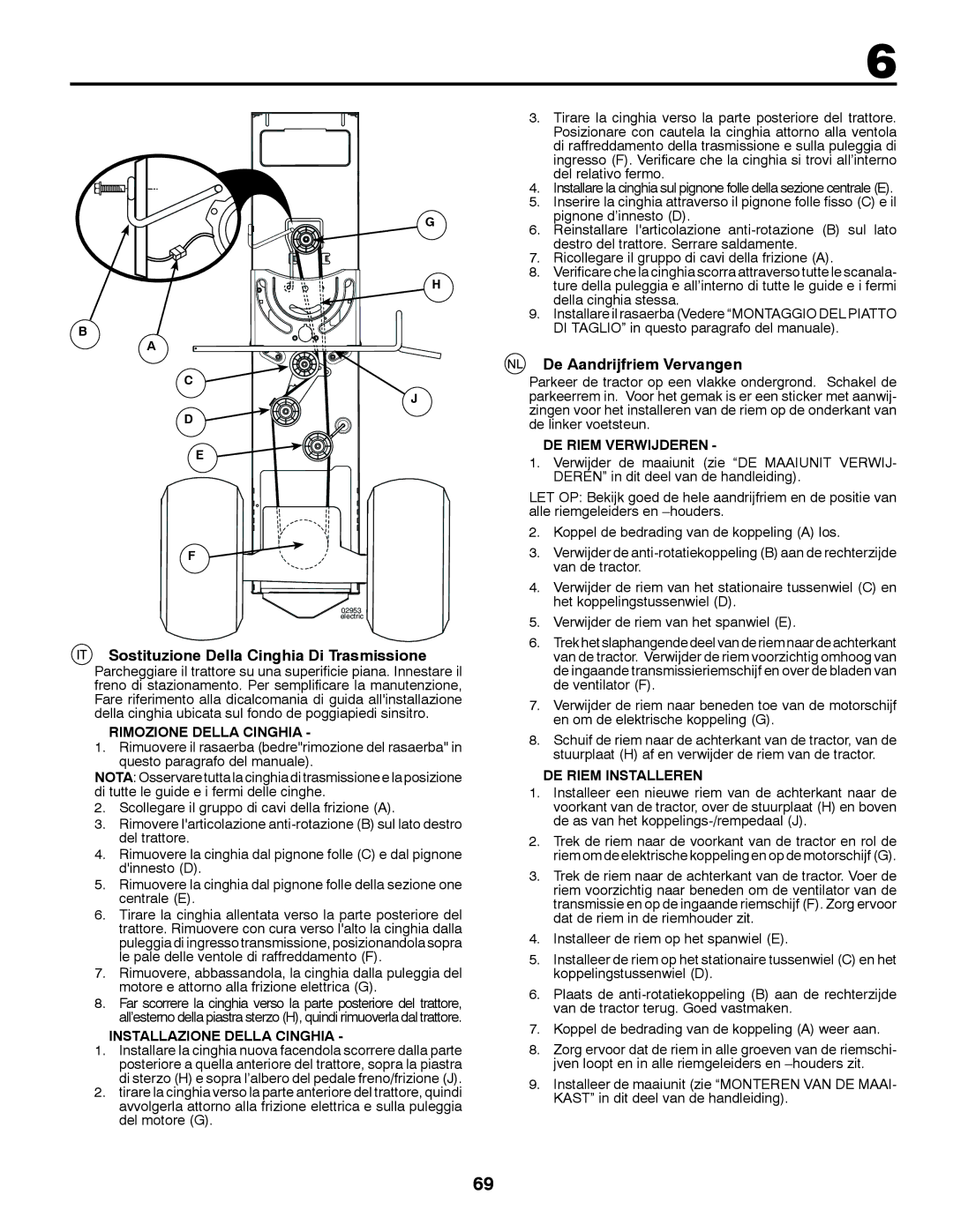 Jonsered LT2213A instruction manual Sostituzione Della Cinghia Di Trasmissione, De Aandrijfriem Vervangen 