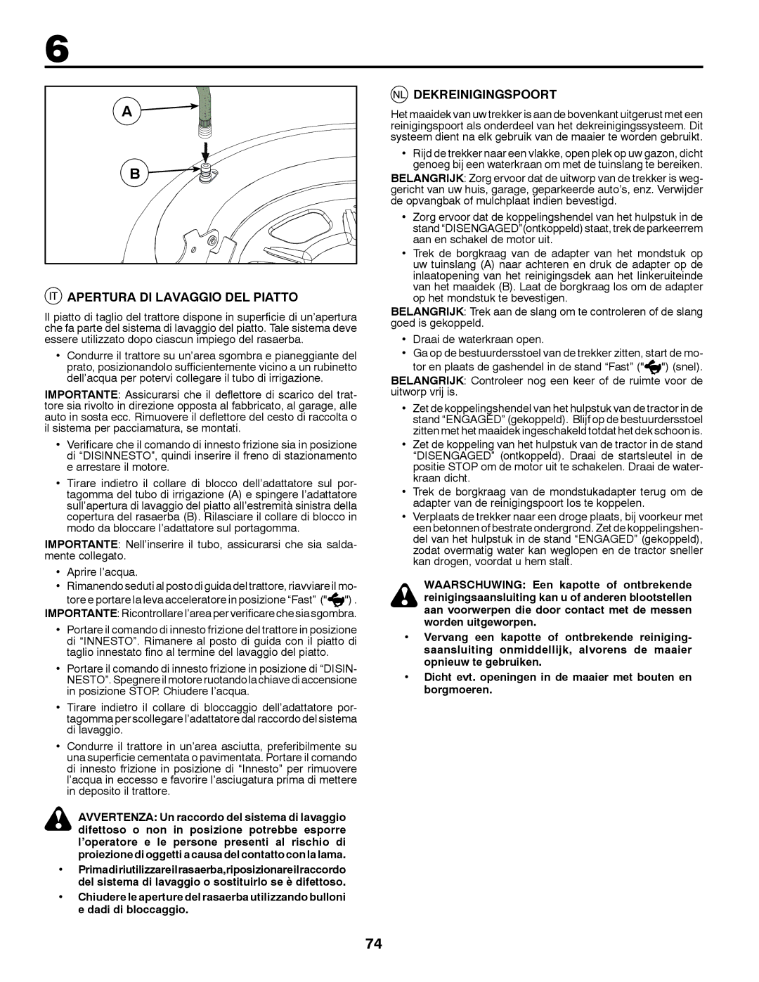 Jonsered LT2213A instruction manual Dekreinigingspoort, Apertura DI Lavaggio DEL Piatto 