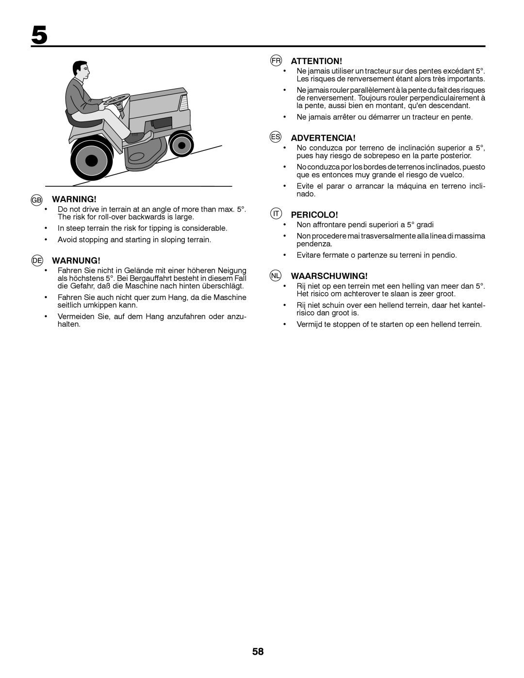 Jonsered LT2213C instruction manual Warnung, Advertencia, Pericolo, Waarschuwing 