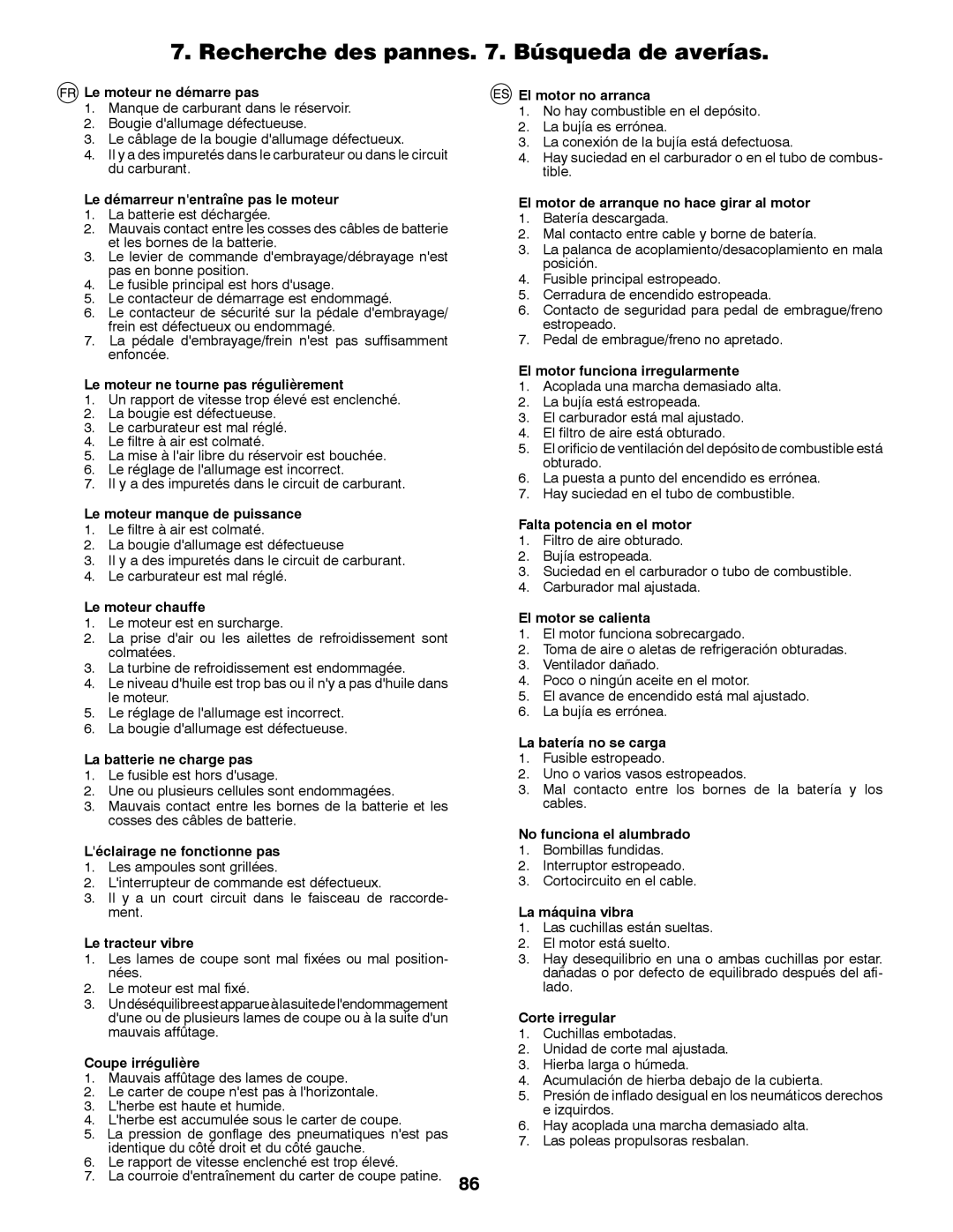 Jonsered LT2213C instruction manual Recherche des pannes. 7. Búsqueda de averías 