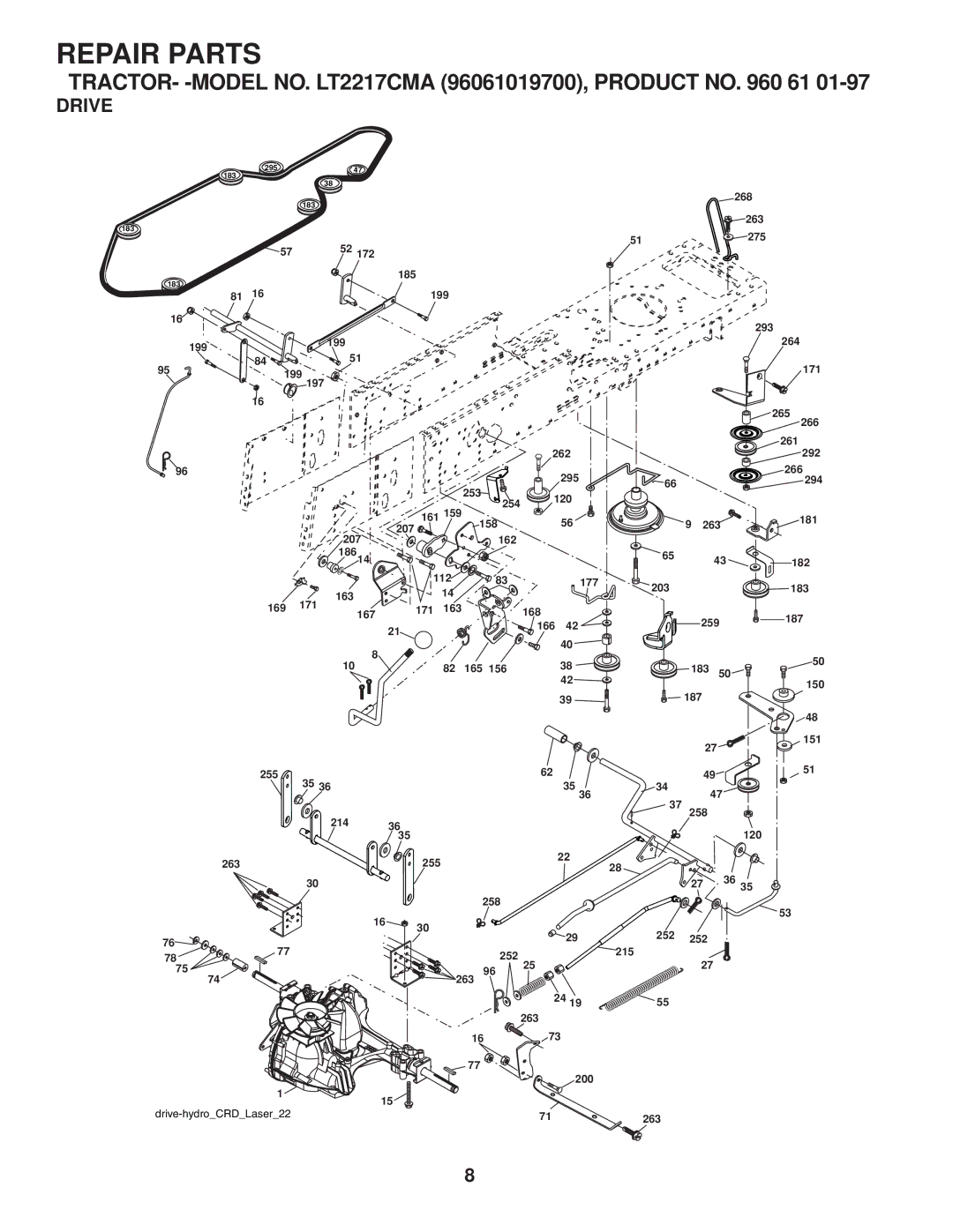 Jonsered LT2217CMA manual Drive 