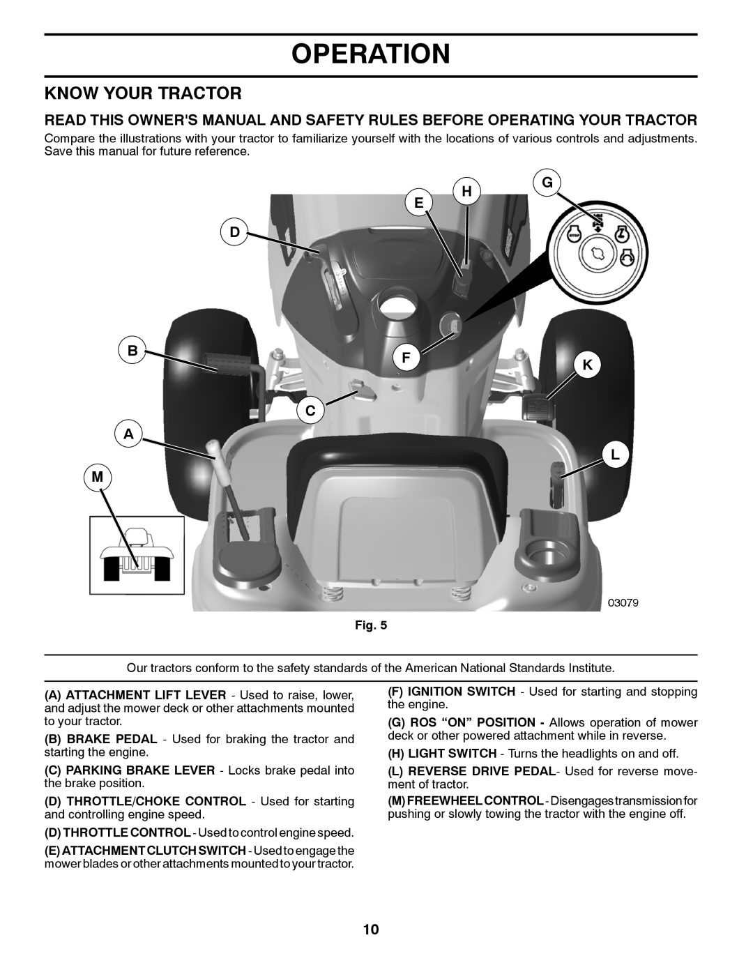 Jonsered LT2218A manual Know Your Tractor, B F K C A L M, Operation 