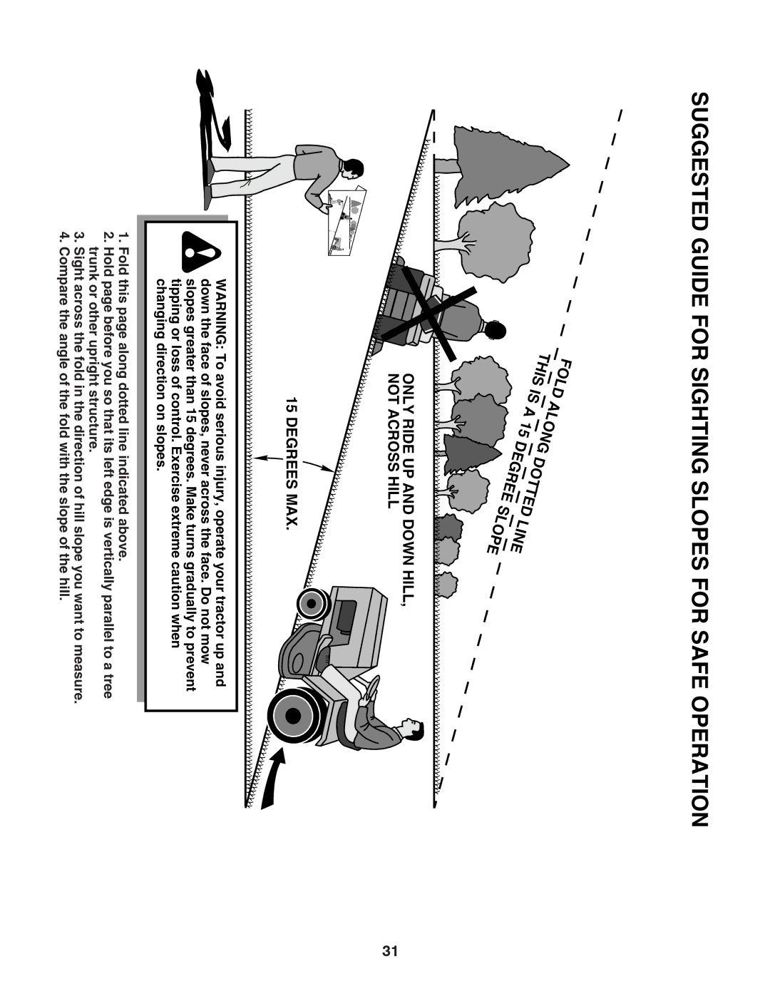 Jonsered LT2220 CMA2 manual Suggested Guide for Sighting Slopes for Safe Operation 