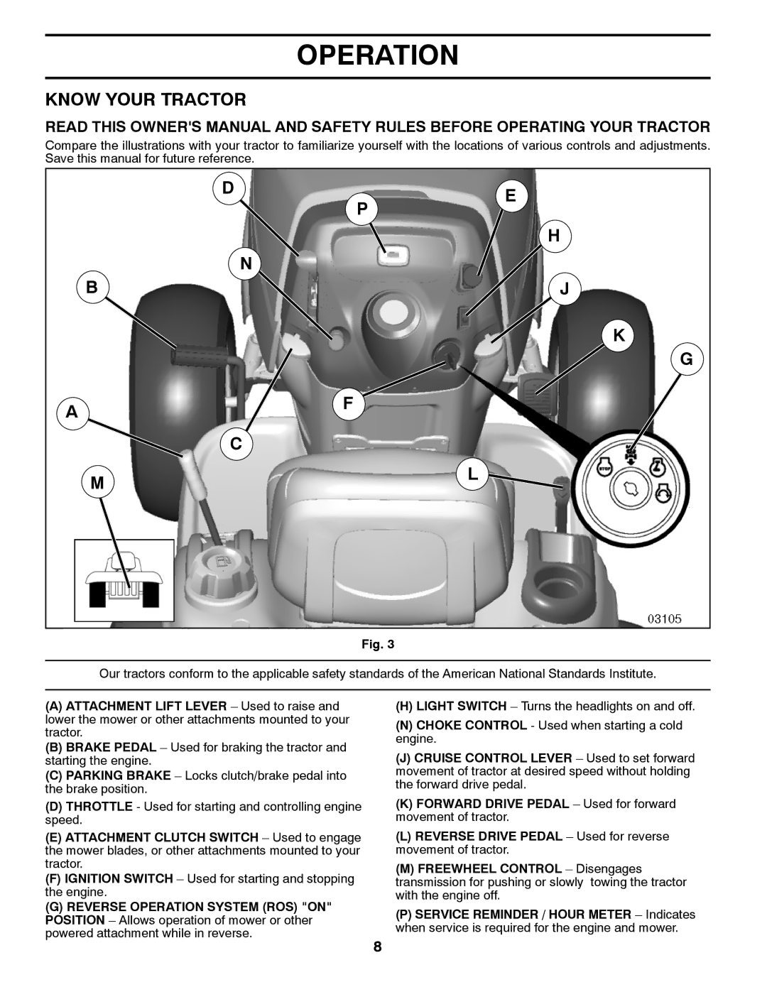 Jonsered LT2226 A2 manual Know Your Tractor 