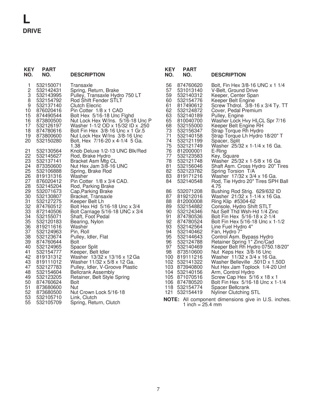 Jonsered LTH18 manual KEY Part Description 