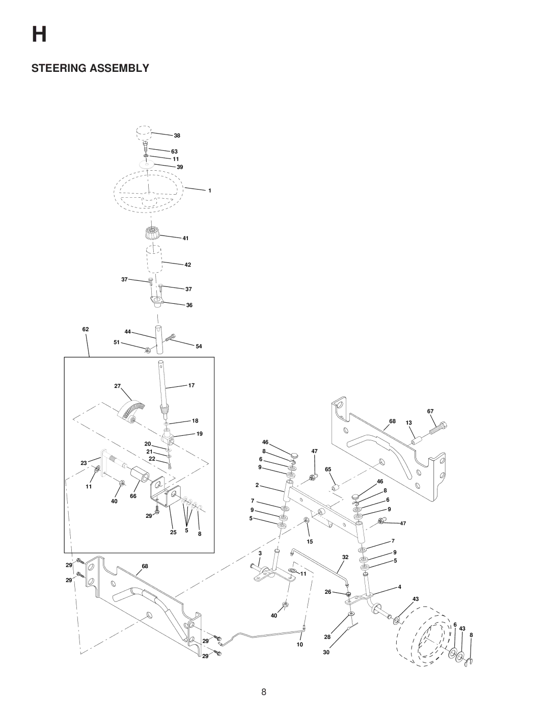 Jonsered LTH18 manual Steering Assembly 