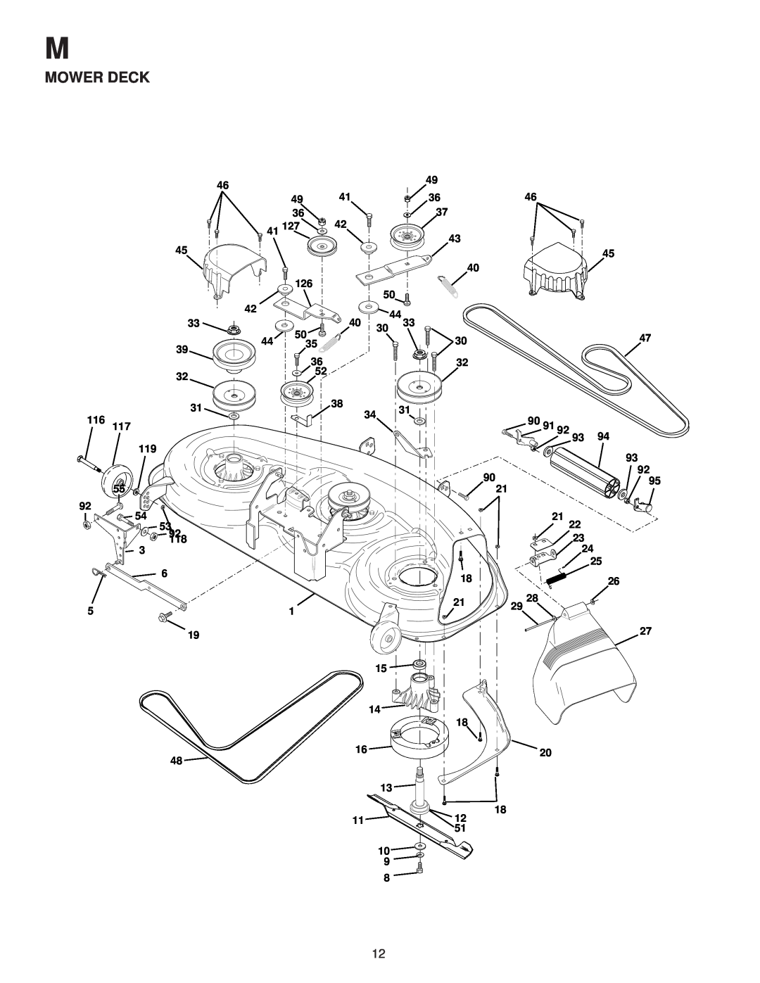 Jonsered LTH18 manual Mower Deck, 117, 5392 