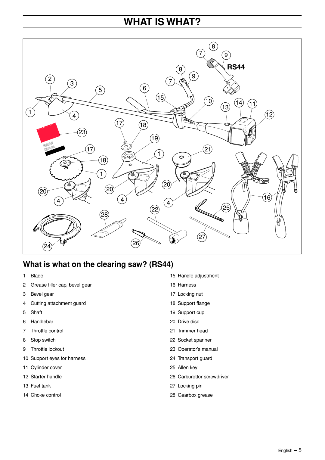 Jonsered RS52 manual What is WHAT?, What is what on the clearing saw? RS44 