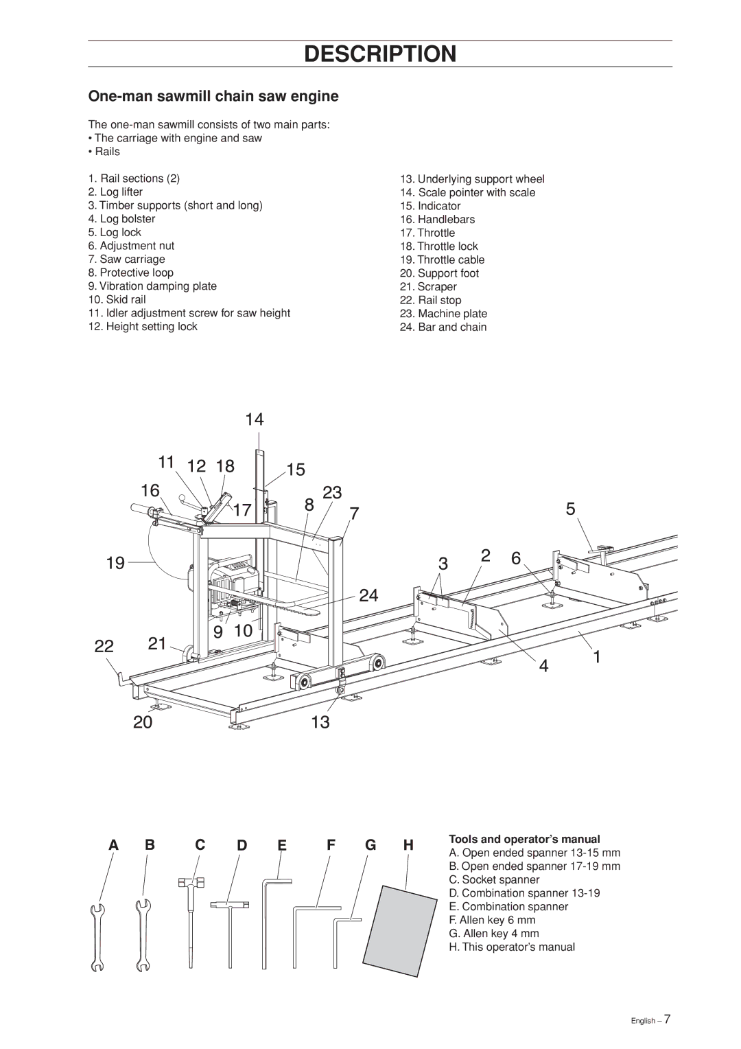 Jonsered SM 2055 E, SM 2186 manual Description, One-man sawmill chain saw engine 