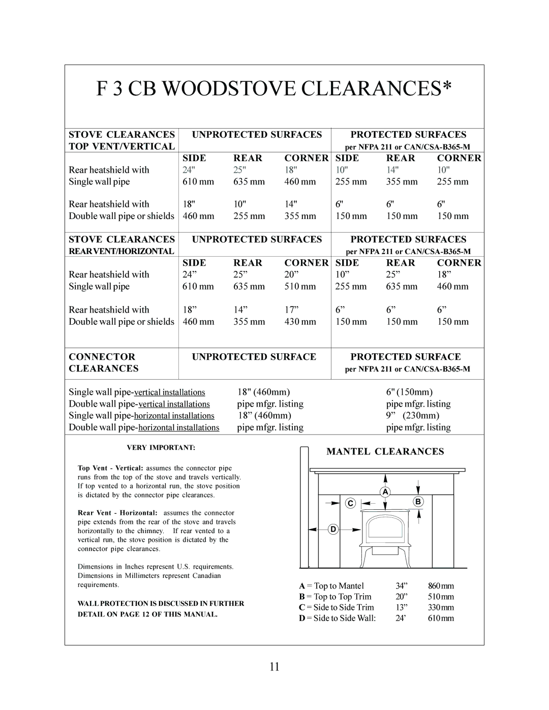 Jotul F 3 operating instructions Side Rear Corner, Stove Clearances Unprotected Surfaces, Mantel Clearances 