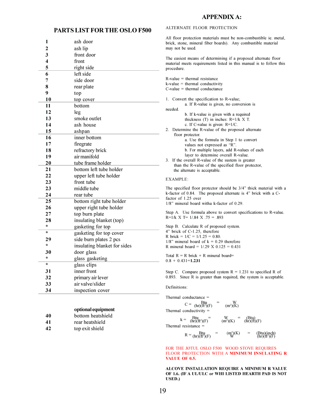 Jotul F 500 operating instructions Parts List for the Oslo F500 